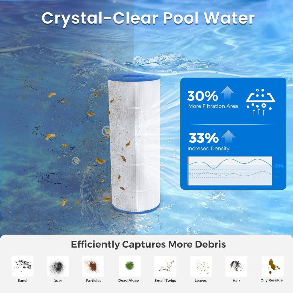 Future Way C1200 Pool Filter Cartridge 120 sq.ft for Hayward Star Clear Plus C1