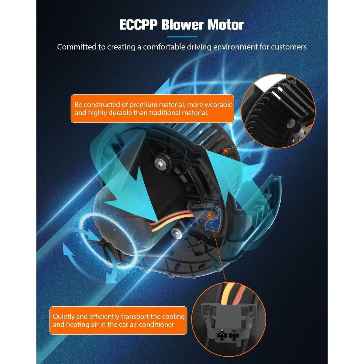 ECCPP 700292 AC Blower Motor for BMW X5 2007-2013, 2008-2014 X6 xDrive35i, 4.8i