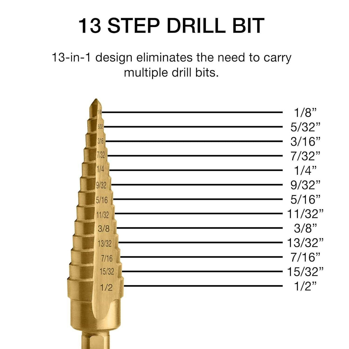 NEIKO 10182A Titanium Step Drill Bit, 13 Sizes 1/8"–1/2" High-Speed Alloy-Steel