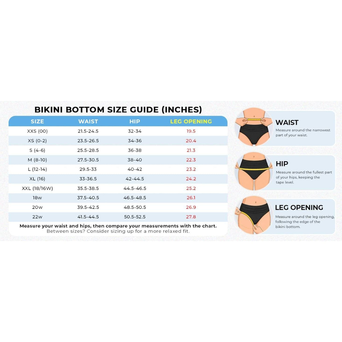 MSRP $23 Tempt Me Women's XXL High Waisted Bikini Bottom Retro Ruched Swim B