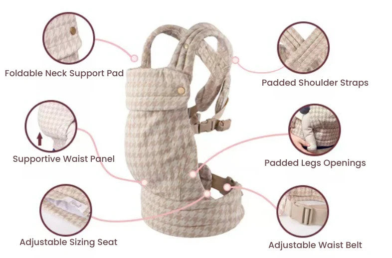 Ergonomic Baby Carrier for Newborn to Toddler, Lightweight & Breathable Cotton I
