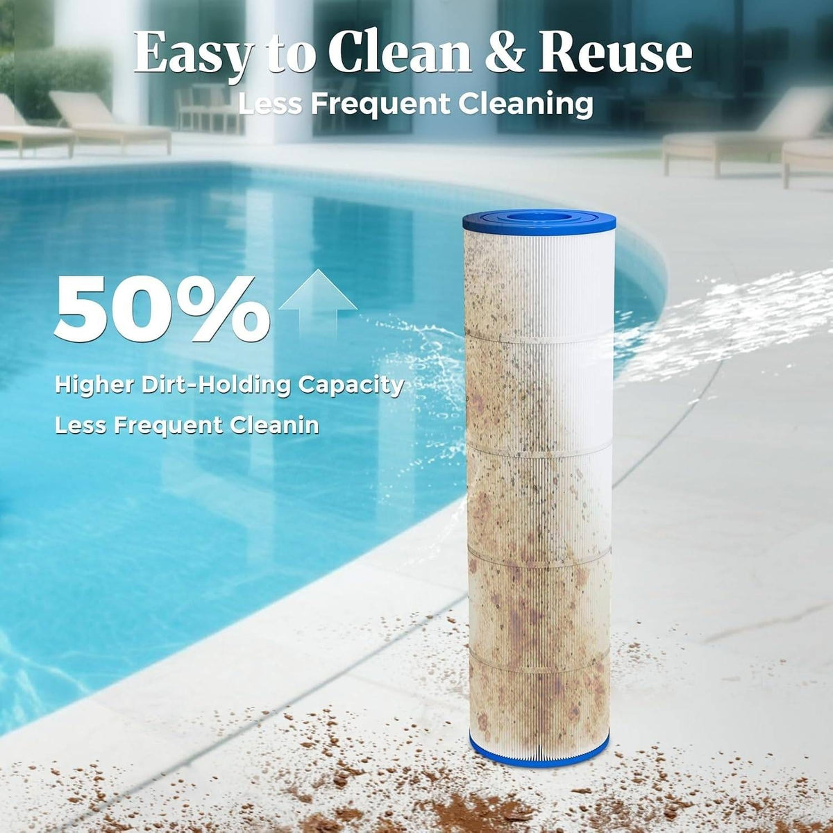 Pack of 4 Cielvita CCP420 4oz Pool Filter Cartridge for Pentair Clean & Clear