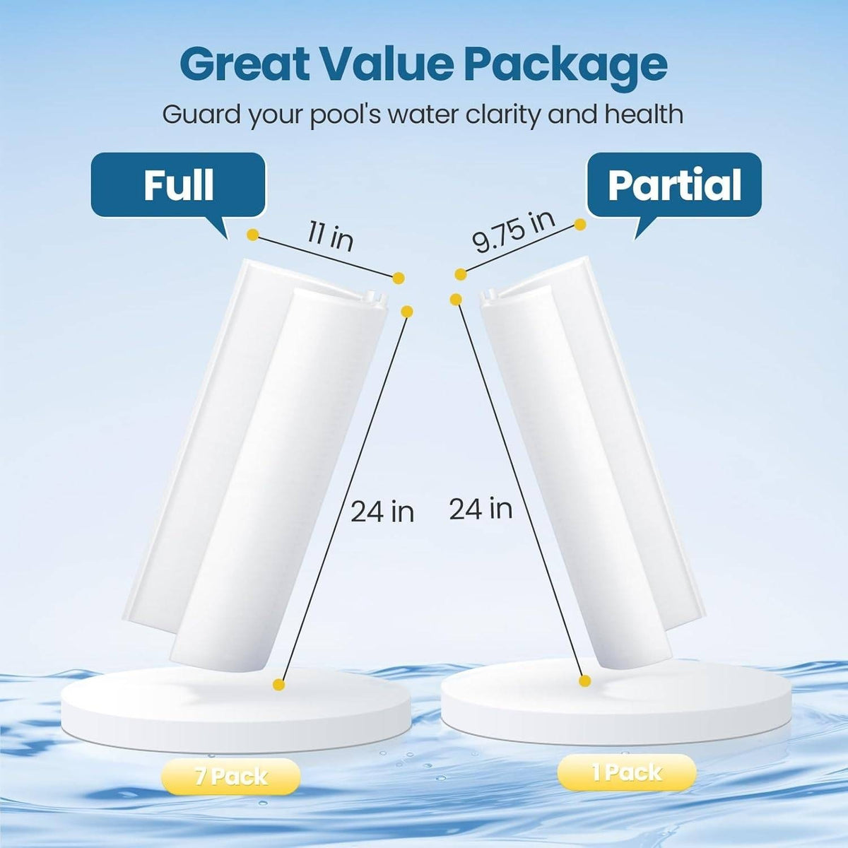 CPLIKE FS-2004 DE Pool Filter Grid Set 48 Sq Ft 7 Full 1 Partial for Hayward DE