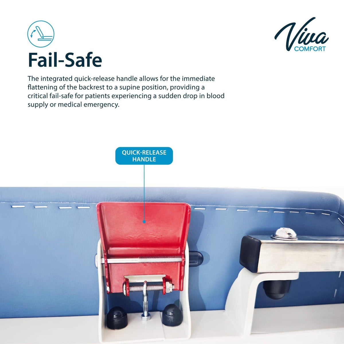 Vivacomfort ADI903-05 Tilting Power Hi-Lo Rehab Therapy Table 475 lbs Chiroprac