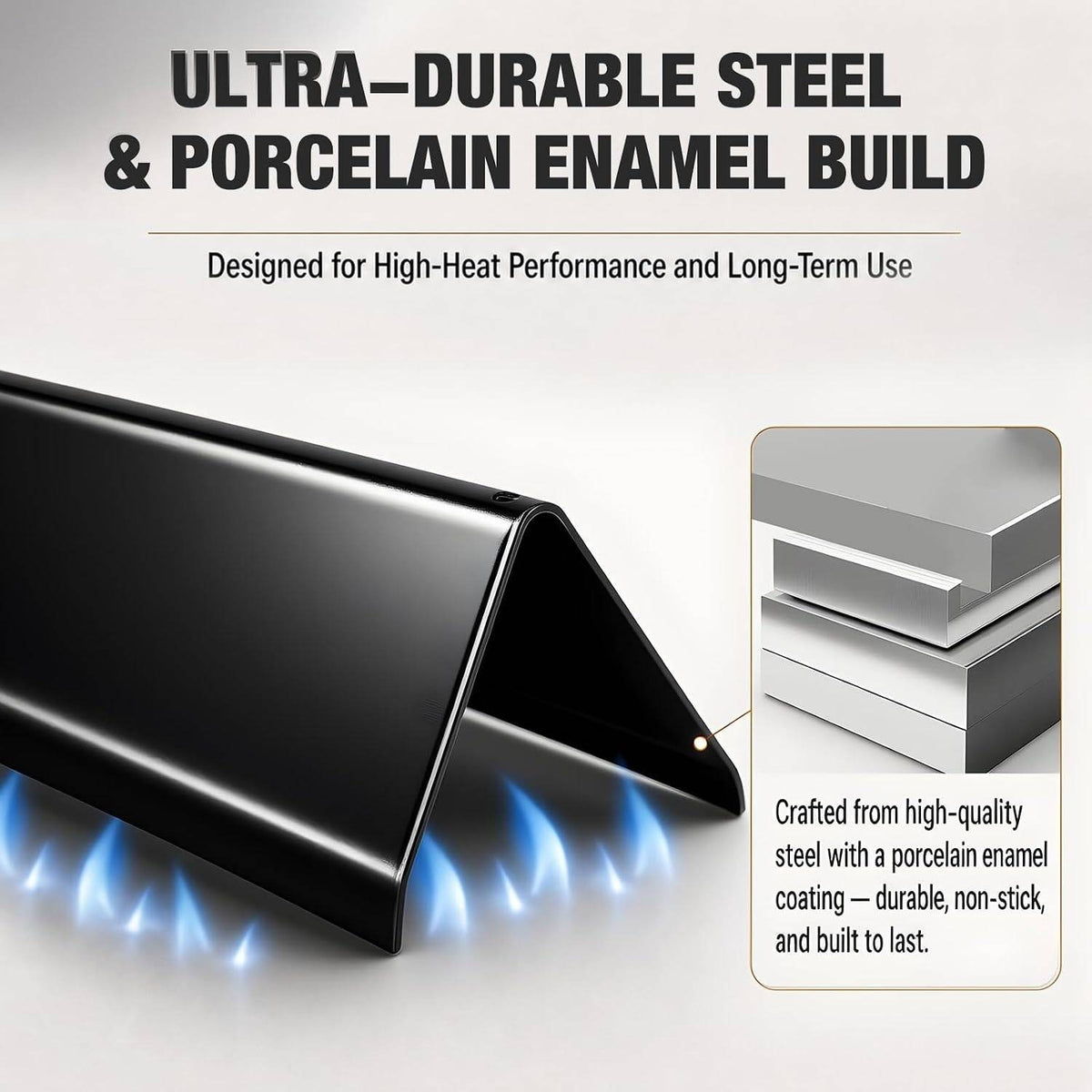 QuliMetal 7635 7637 Grill Replacements Parts for Weber Spirit E-210 Grills 15.3"