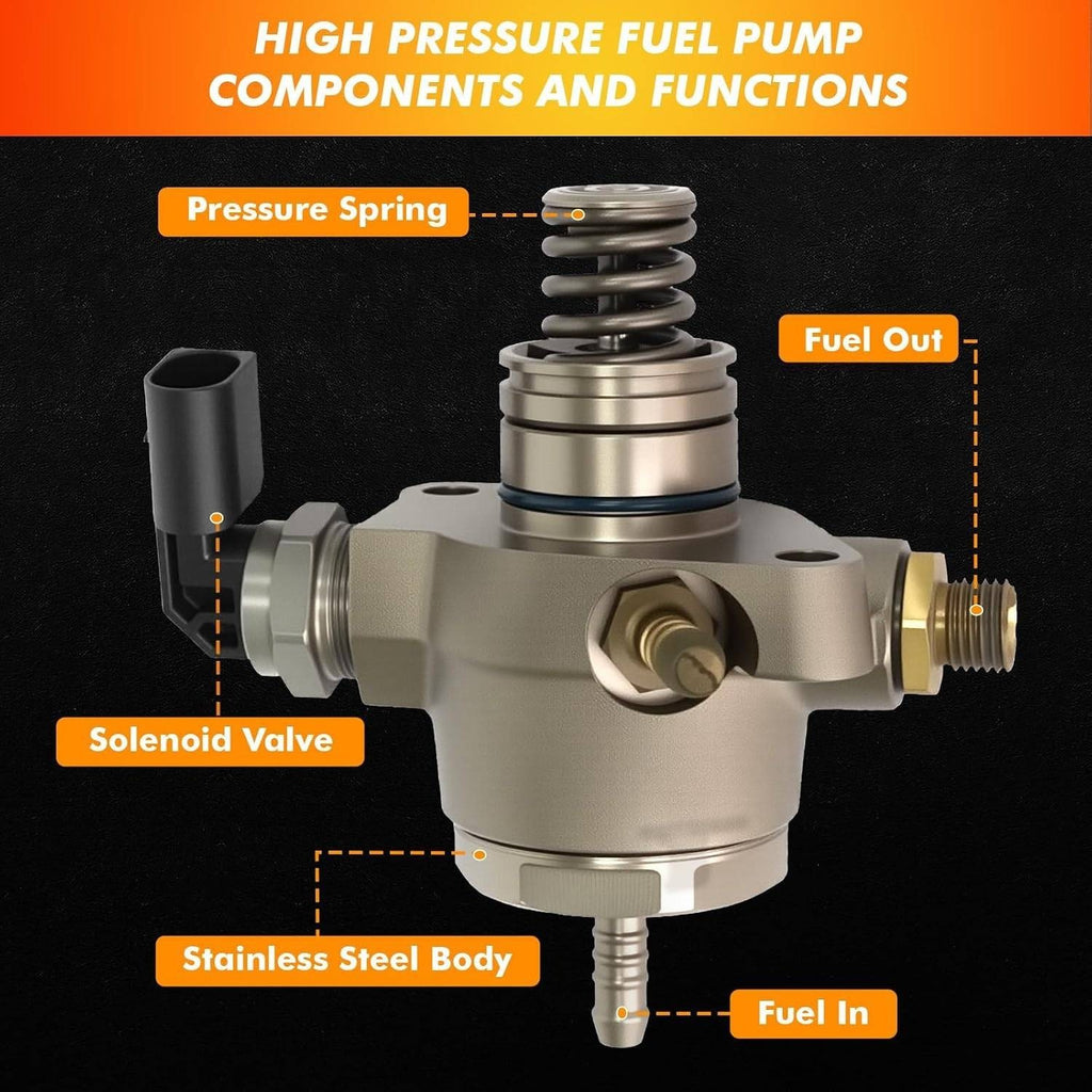 High Pressure Fuel Pump Replace 06L127025K for Audi A3 A4 A5 TT S3 Quattro, for
