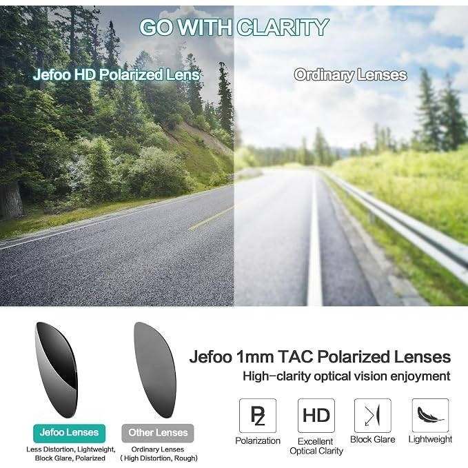 MSRP $23 Jefoo Polarized Sports Sunglasses for Women Men Running Retro Trendy