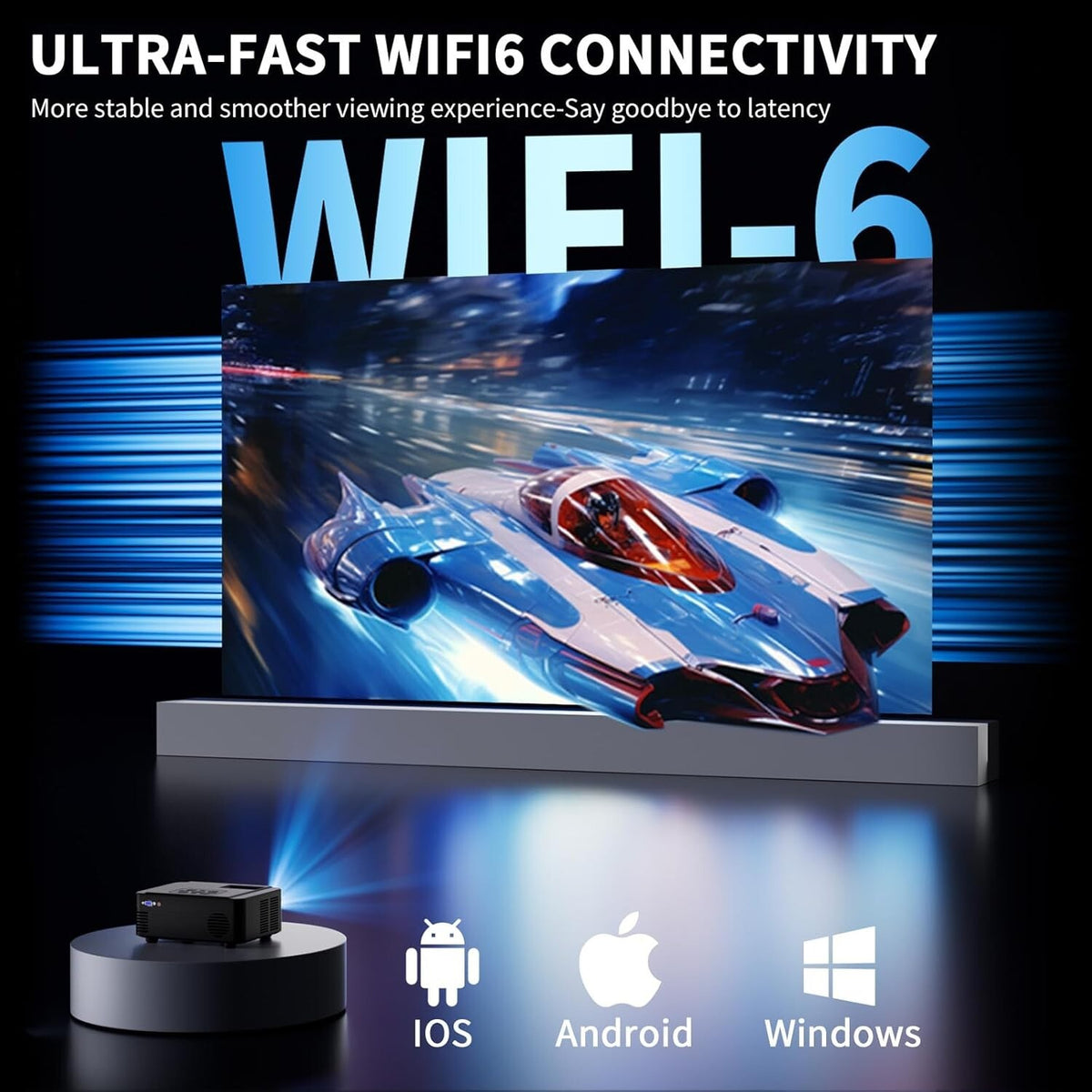 SCREENMAX Projector with WIFI and Bluetooth,Native 1080P Projector, 450 ANSI Por