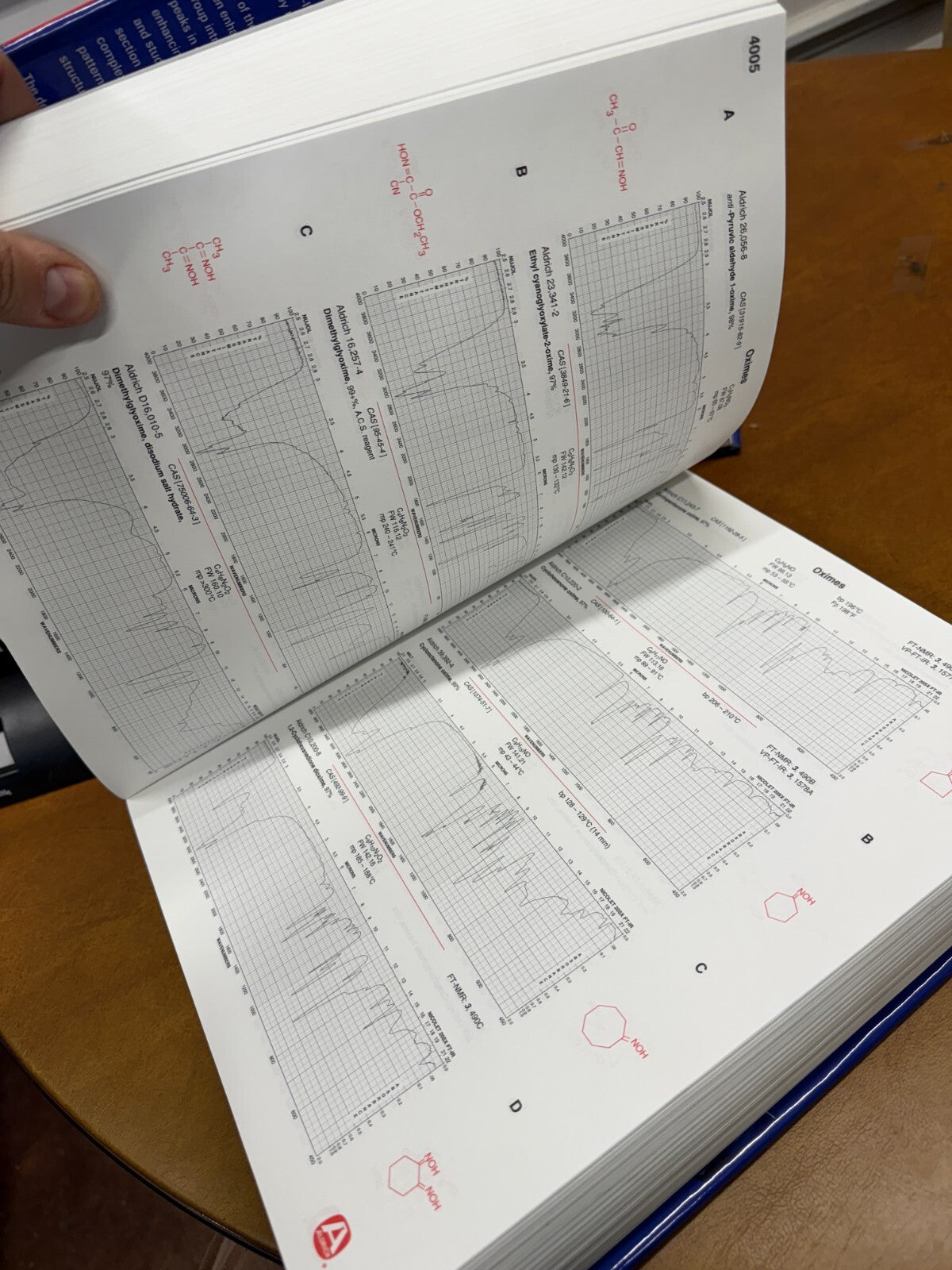 The Aldrich Library of FT-IR Spectra Vol. 1,2 & 3 (Set of 3), Edition II, 1997