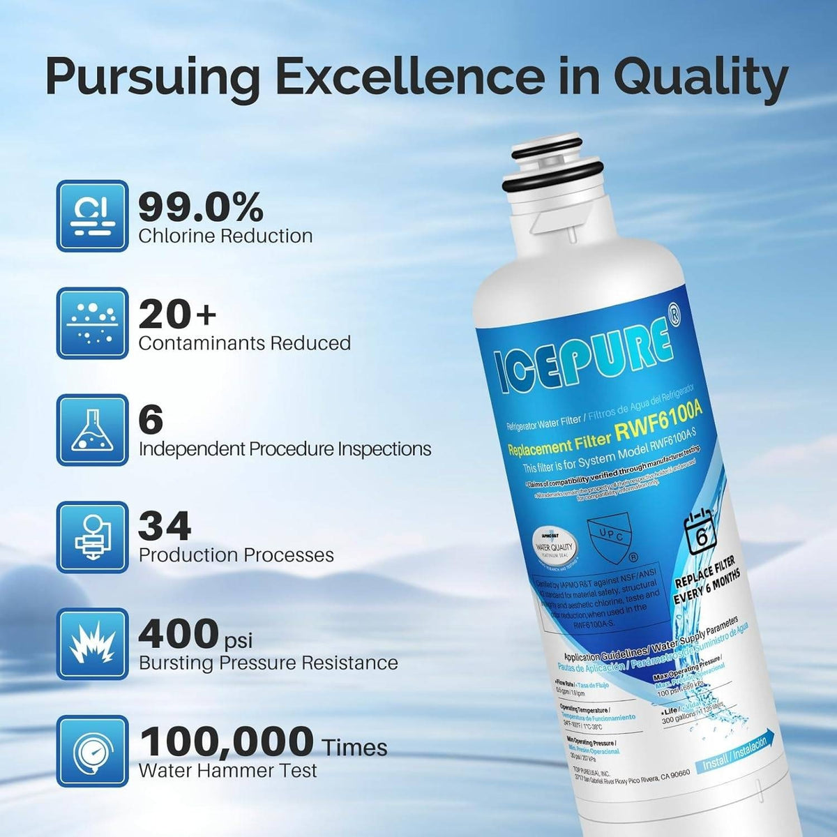 Set of 2 ICEPURE RWF6100A Refrigerator Water Filter Replacement for Bosch Ultr
