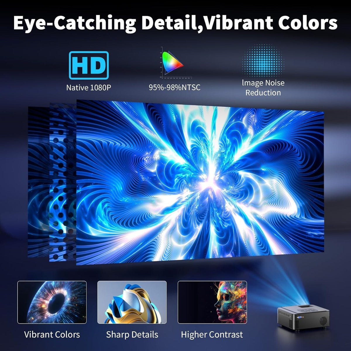 SCREENMAX Projector with WIFI and Bluetooth,Native 1080P Projector, 450 ANSI Por
