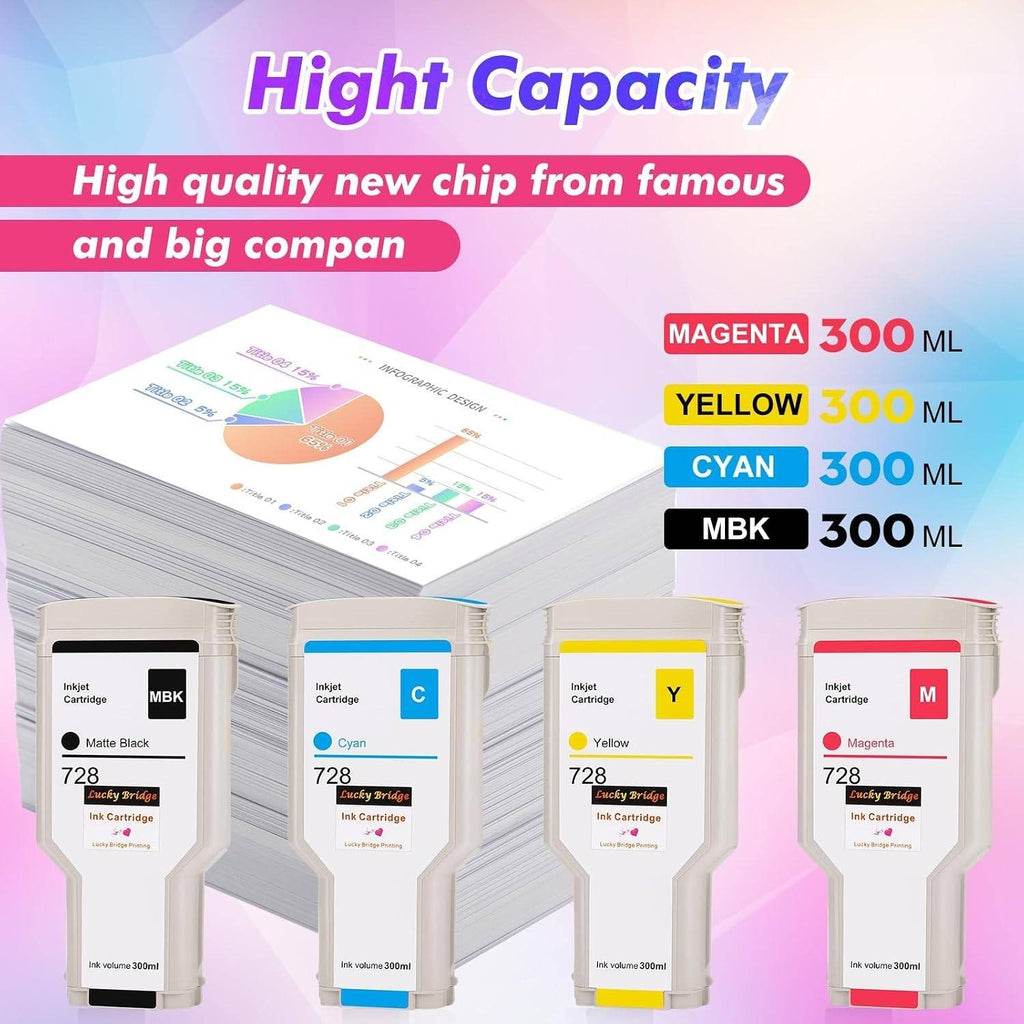 Set of 4 Lucky Bridge 728 300ml Ink Cartridges for HP DesignJet T730 T830 3WX30A