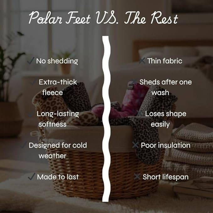 MSRP $28 Polar Feet Non-slip Fleece Socks L (W10+/M9-11) Cozy Soft Socks with