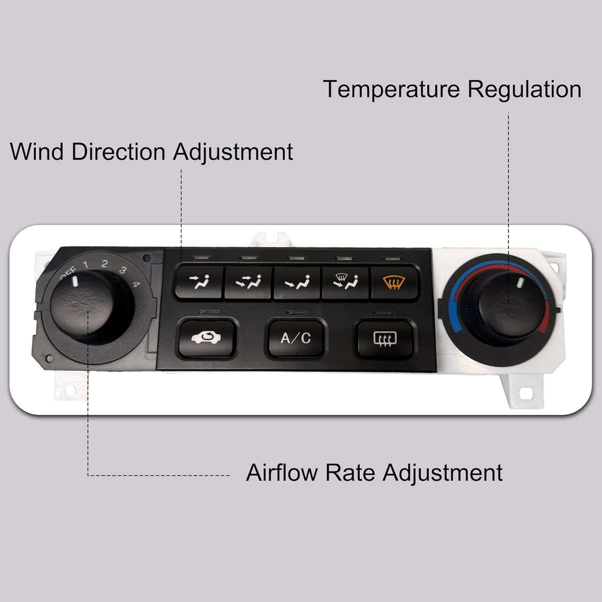 MecXora Climate Control Module 79600-S84-A01ZA & 599-268 for Honda Acc