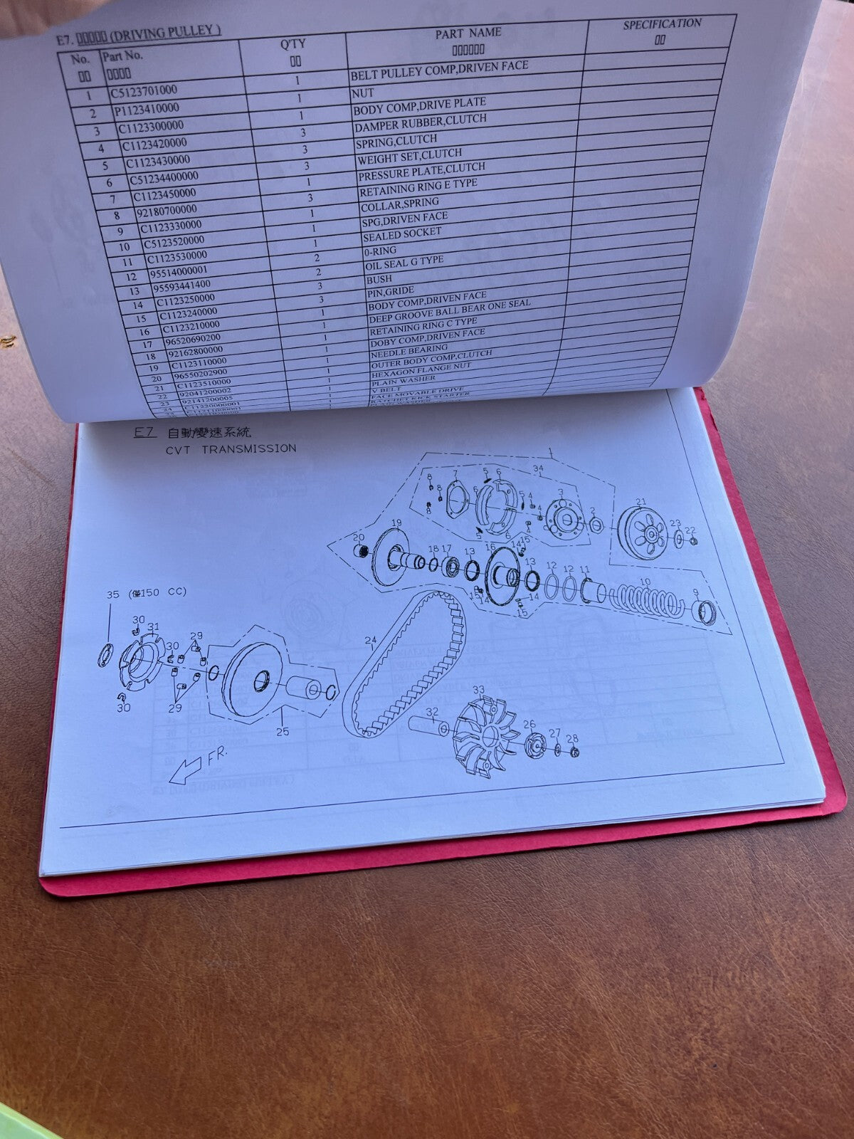 Genuine Scooter Blur Parts Catalog