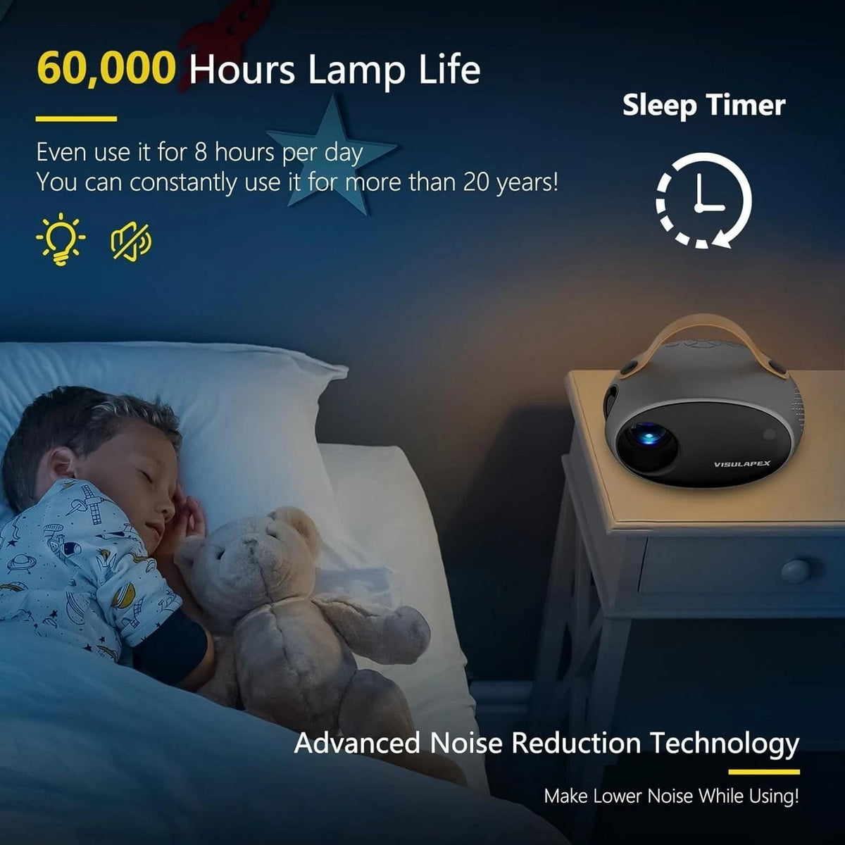 VISULAPEX V2 5G WiFi HD 1080P Portable Projector Bluetooth, Zoom Function