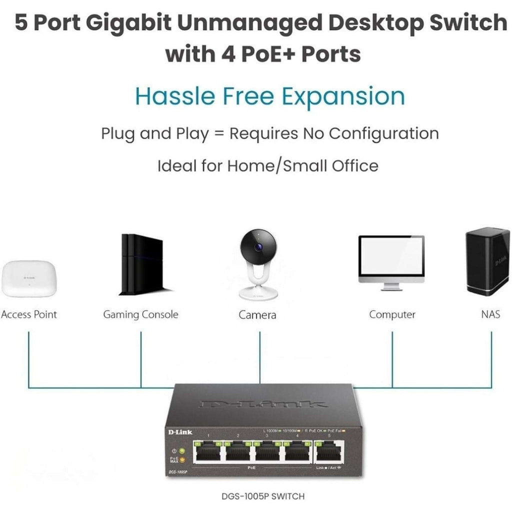 New Sealed D-Link DGS-1005P 5-Port Gigabit Desktop PoE Switch with 4 PoE Ports