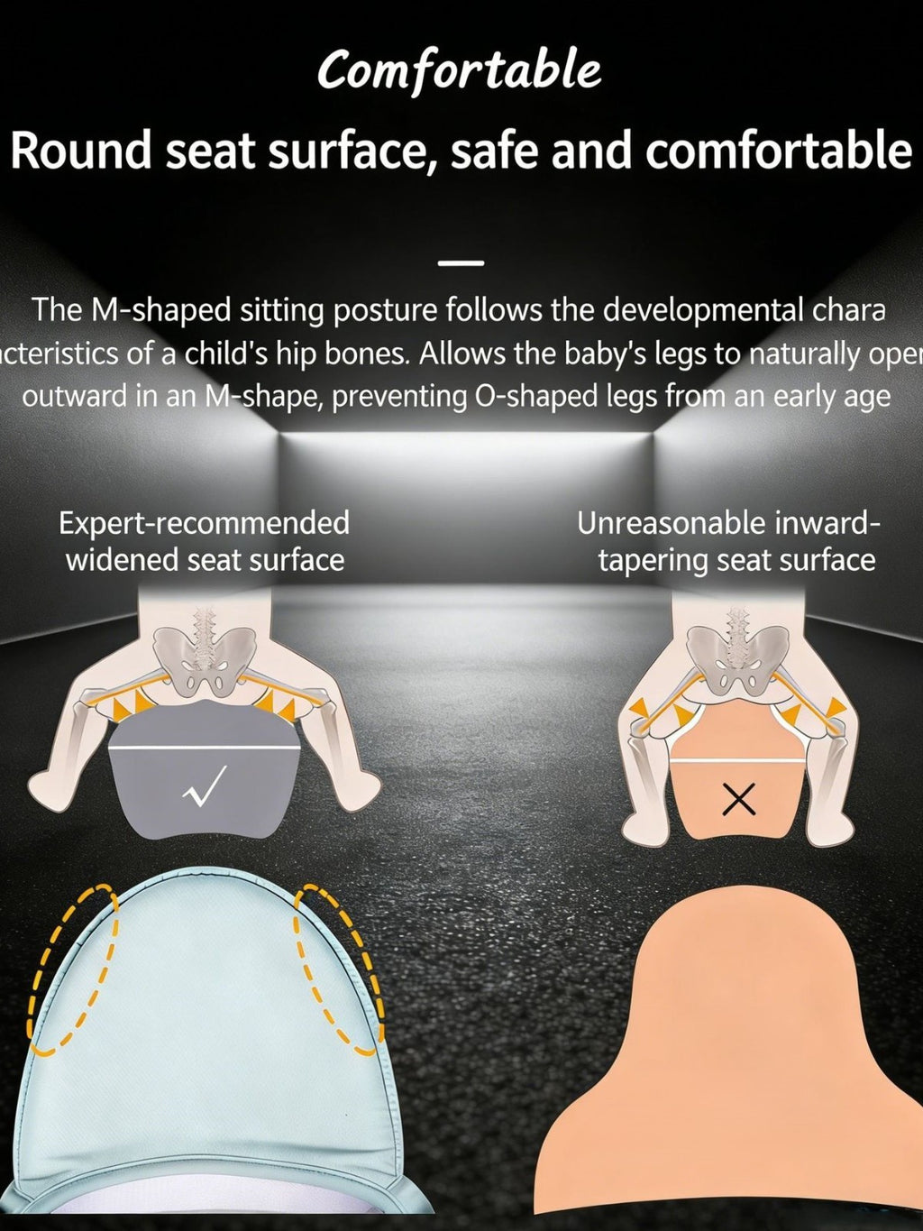Lightweight Newborn to Toddler Front Holding Baby Ergonomic Carrier Infant Kanga