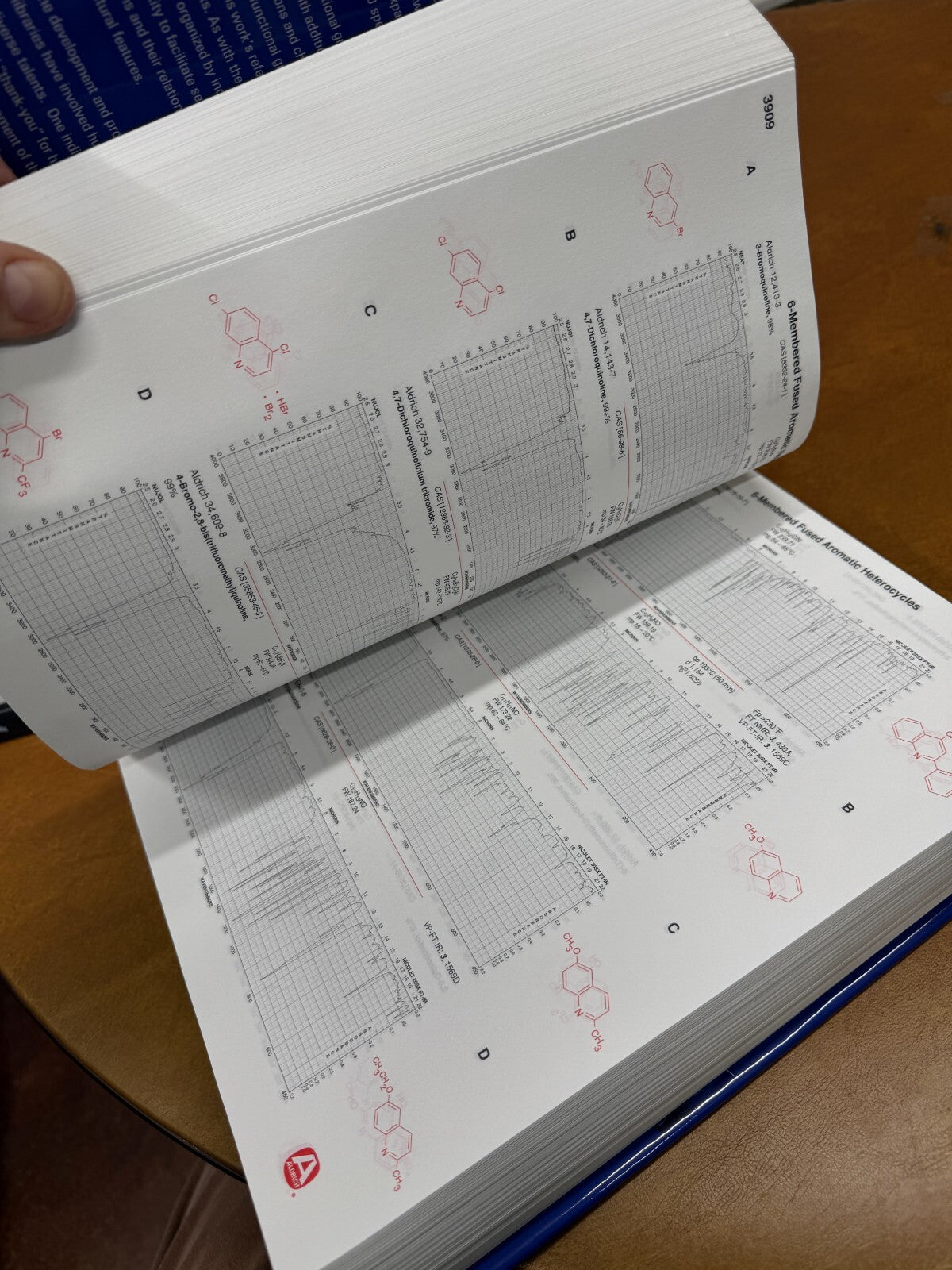 The Aldrich Library of FT-IR Spectra Vol. 1,2 & 3 (Set of 3), Edition II, 1997