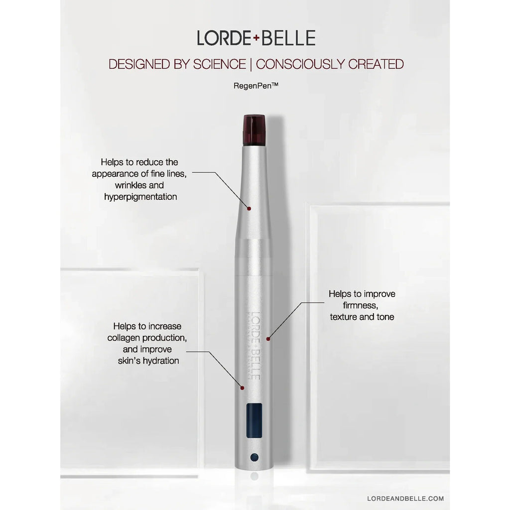 MSRP $299 LORDE+BELLE The Viral Regenpen Best Lip Plumper, Botox Alternative