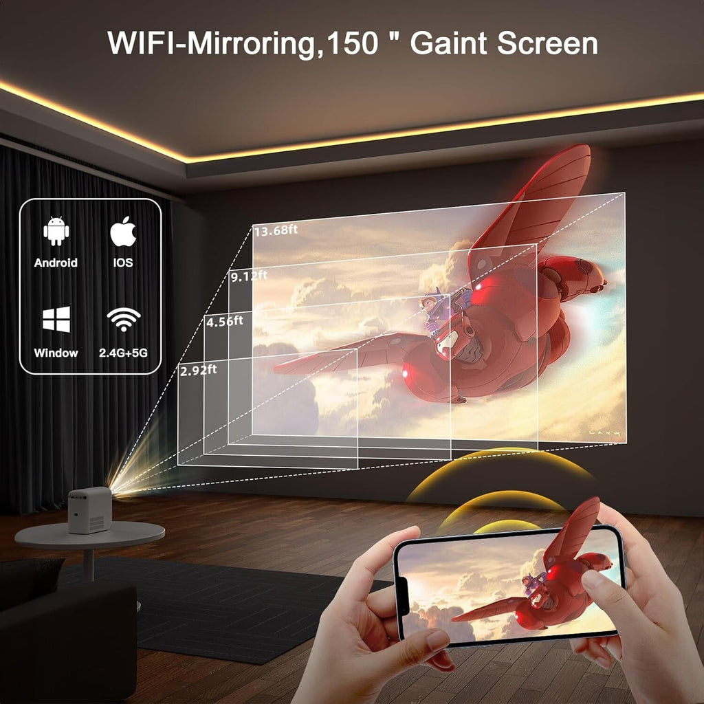 SCREENMAX Electric Focus Mini Projector with WiFi and Bluetooth, Upgraded Portab