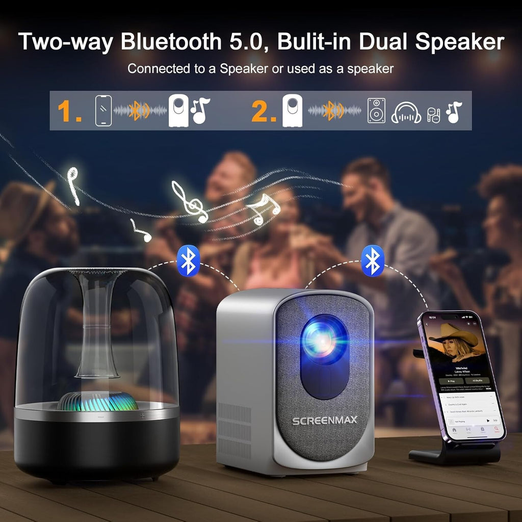 SCREENMAX Electric Focus Mini Projector with WiFi and Bluetooth, Upgraded Portab