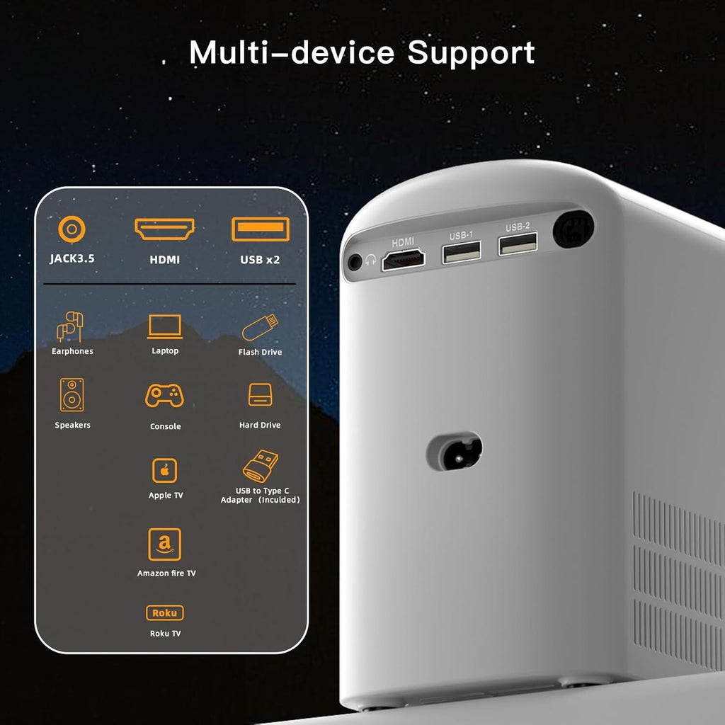 SCREENMAX Electric Focus Mini Projector with WiFi and Bluetooth, Upgraded Portab