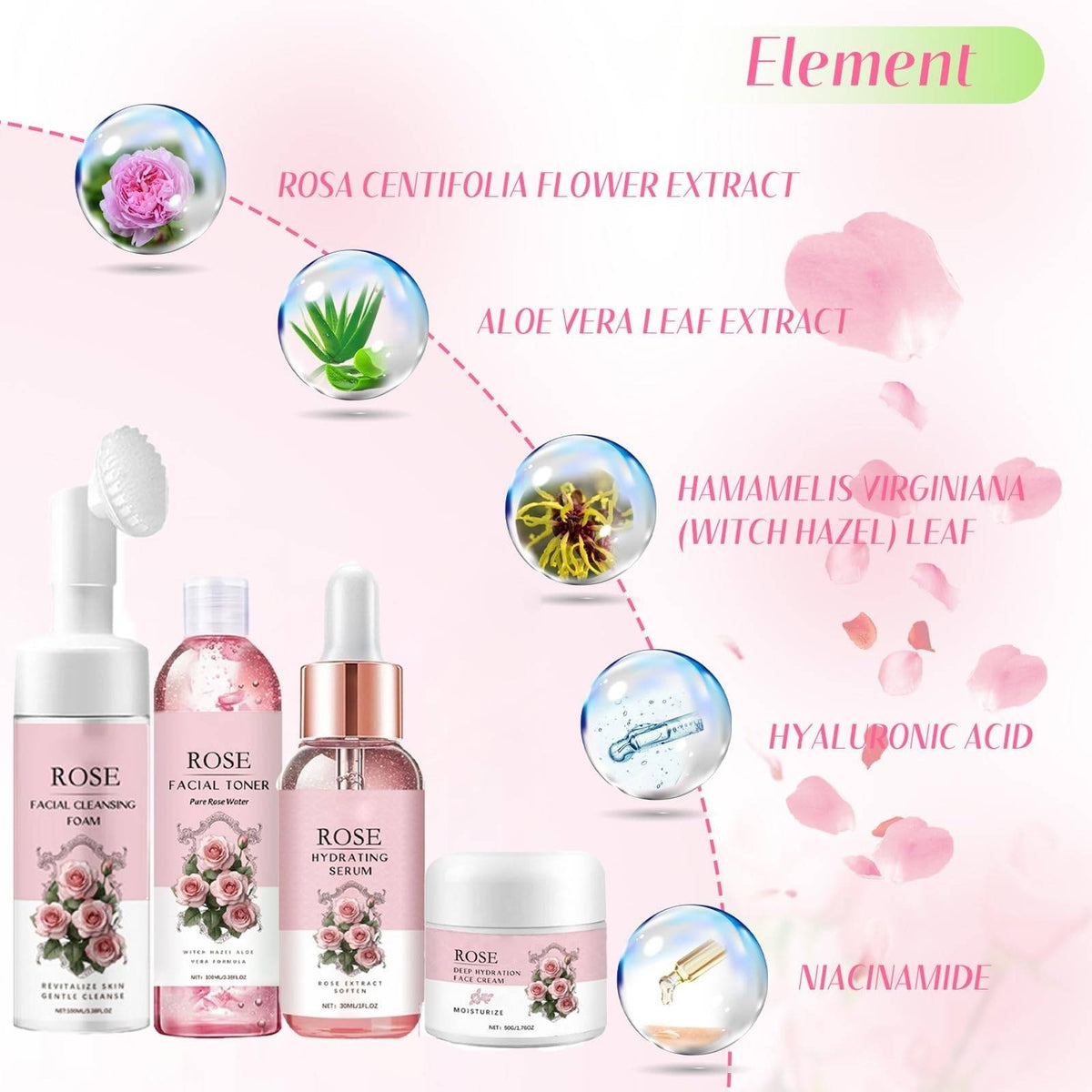 Set of 4 Hydrating Face Care Serum, Cleanser Foam, Toner, Cream, EXP 02/2027