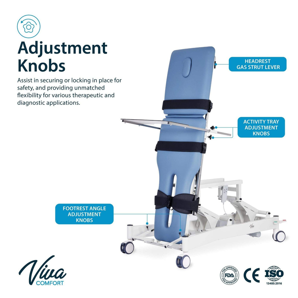 Vivacomfort ADI903-05 Tilting Power Hi-Lo Rehab Therapy Table 475 lbs Chiroprac
