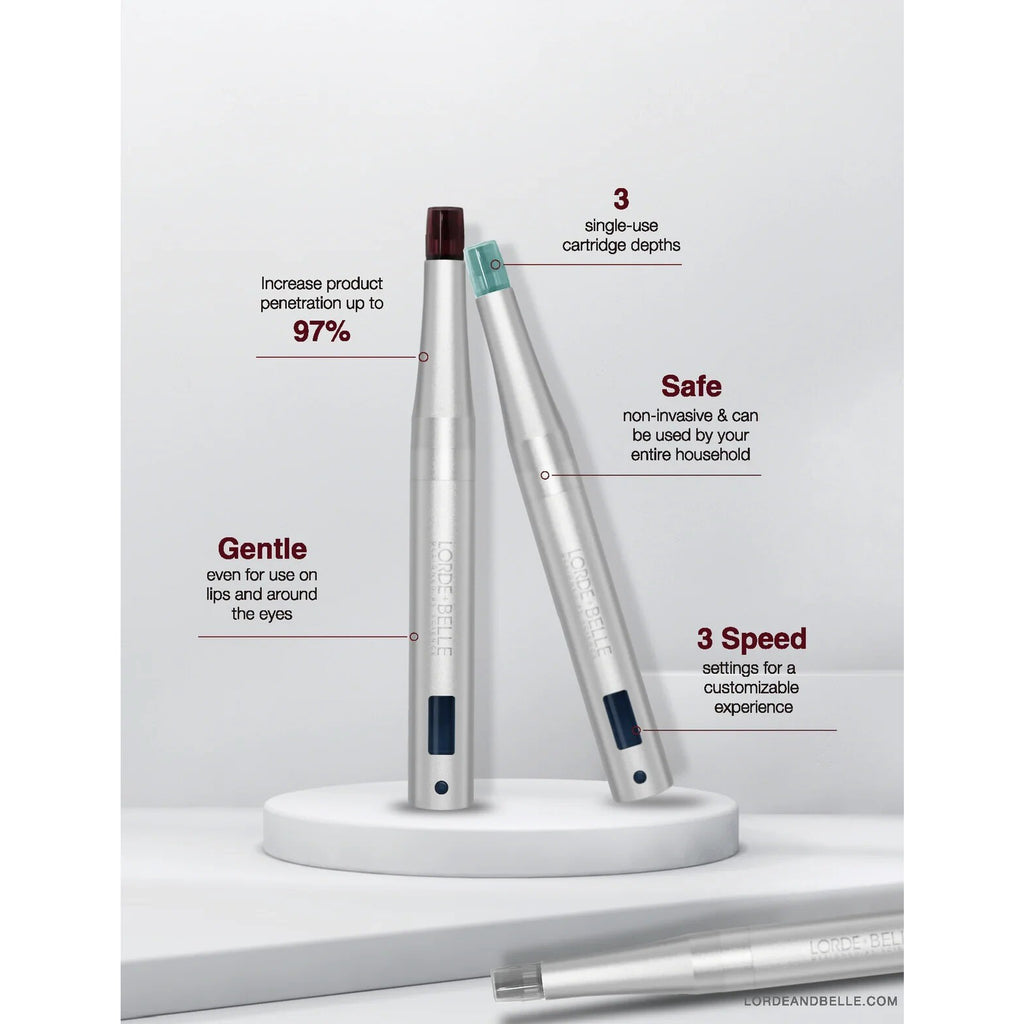 MSRP $299 LORDE+BELLE The Viral Regenpen Best Lip Plumper, Botox Alternative