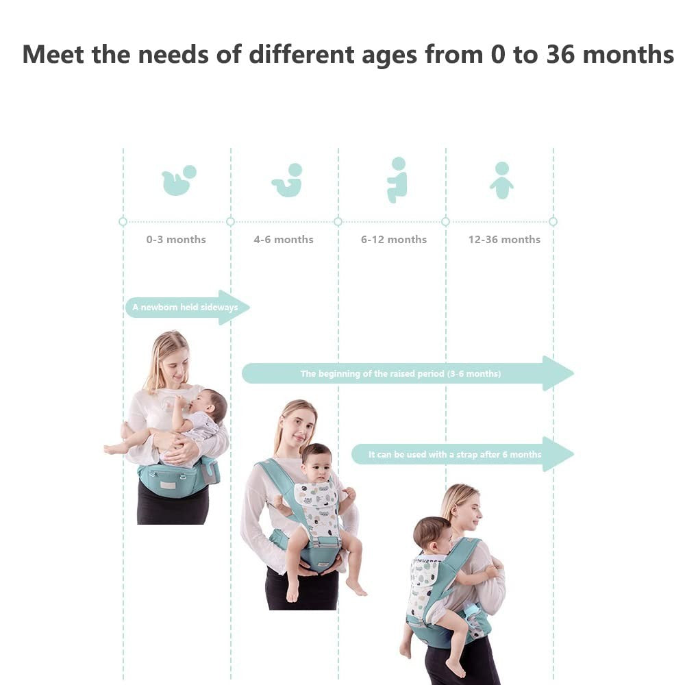 Baby Carrier Hip Seat Waist Stool For Newborn to Toddler w/ Adjustable Strap