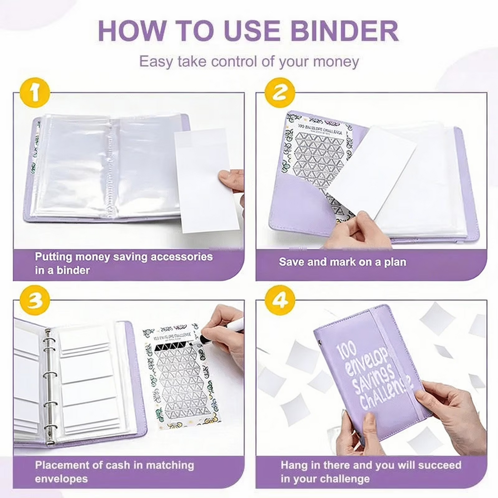 100 Envelope Challenge Budget Planner $5,050 Money Saving Cash Challenge Book