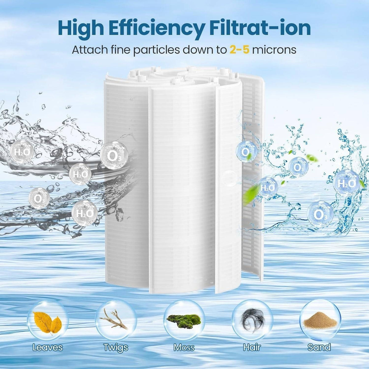 CPLIKE FS-2004 DE Pool Filter Grid Set 48 Sq Ft 7 Full 1 Partial for Hayward DE