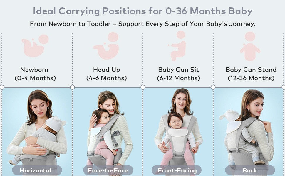 6-in-1 Baby Carrier with Hip Seat Waist Stool Ergonomic Breathable Newborn to To