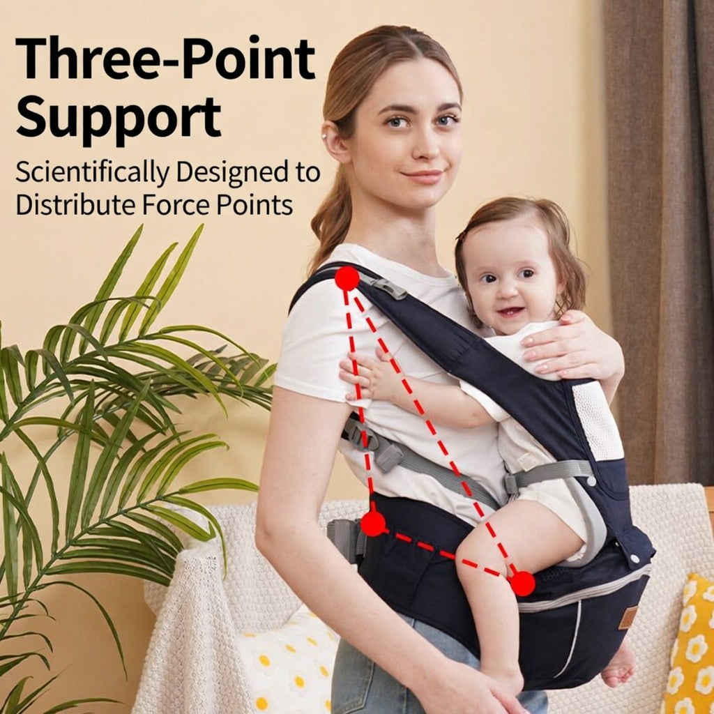 6-in-1 Ergonomic Baby Carrier with Hip Seat for Newborn to Toddler Adjustable