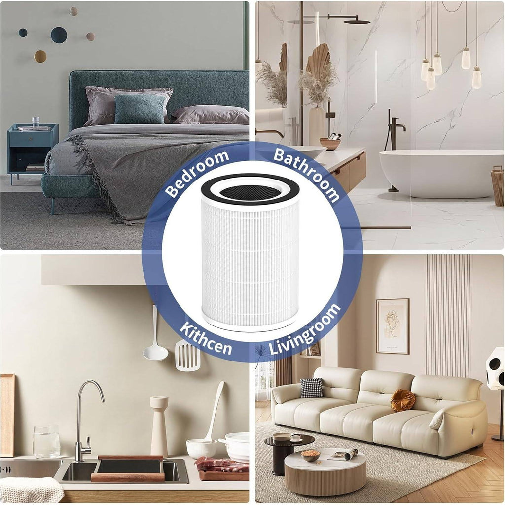 Set of 4 Breabetter Kilo Replacement Filter Compatible with Afloia Purifier Kilo