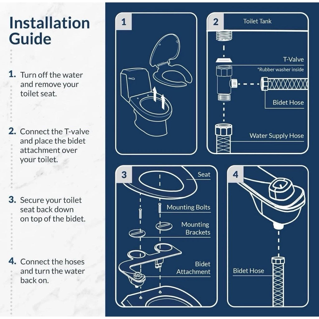 Bio Bidet by Bemis SlimEdge Freshwater Bidet Attachment for Toilet White