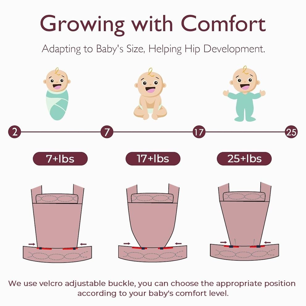 Ergonomic Baby Carrier for Newborn to Toddler, Lightweight & Breathable Cotton I