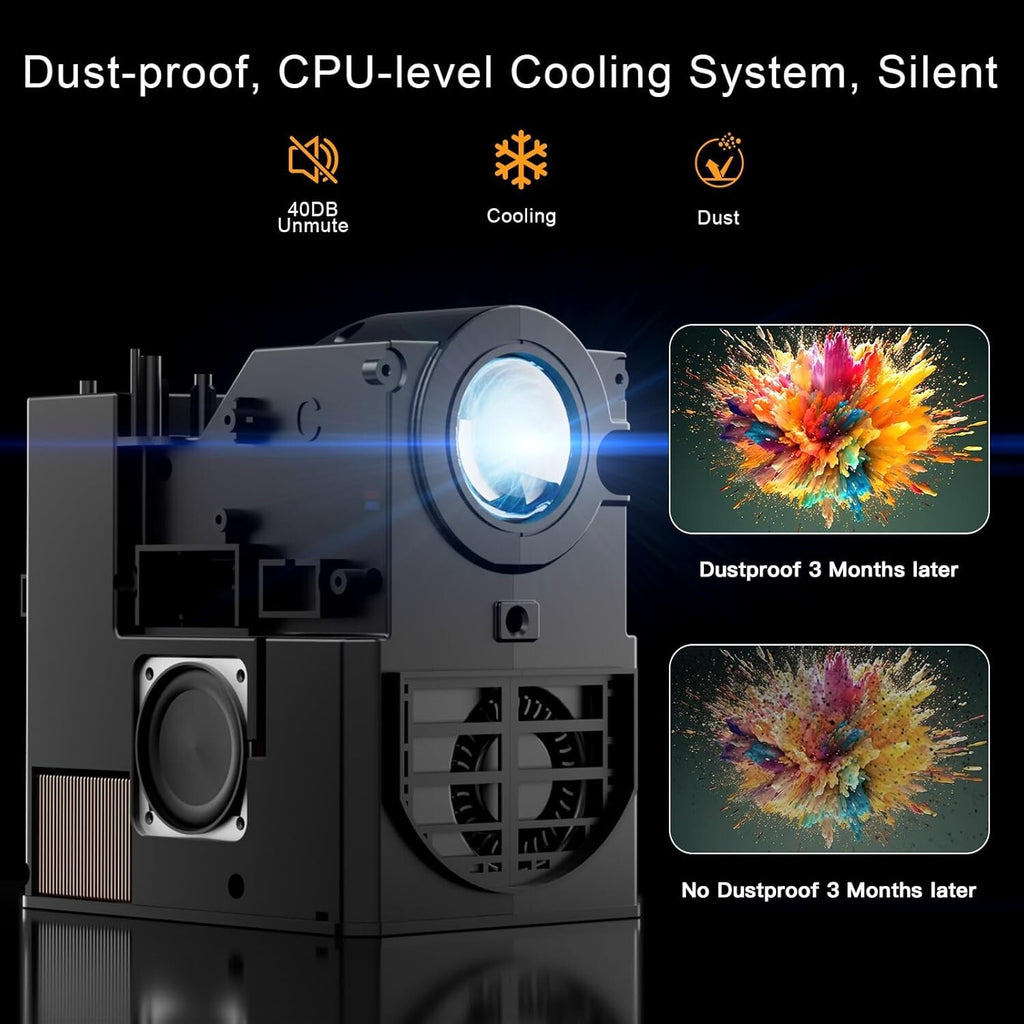 SCREENMAX Electric Focus Mini Projector with WiFi and Bluetooth, Upgraded Portab