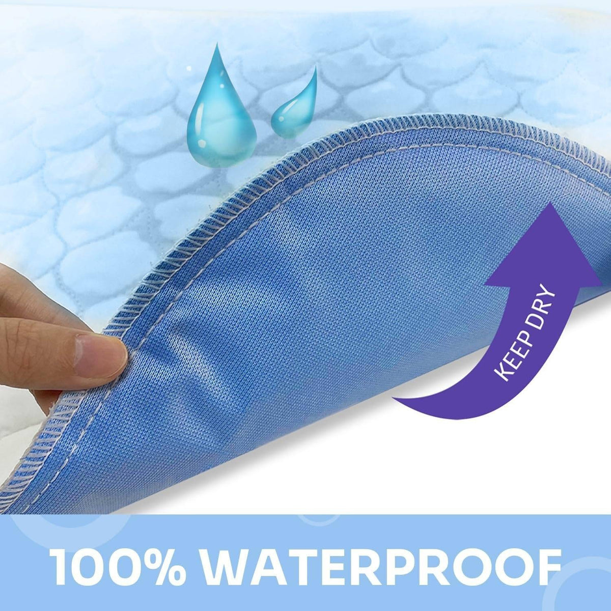 Conkote Heavy Absorbency Bed Pads 34x76" Washable and Reusable Incontinence Und