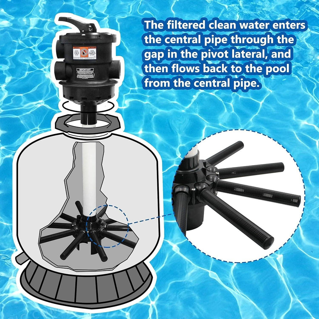 TIROAR SWX256DA2 Lateral Assembly with Center Pipe for Hayward Swim Pro Sand