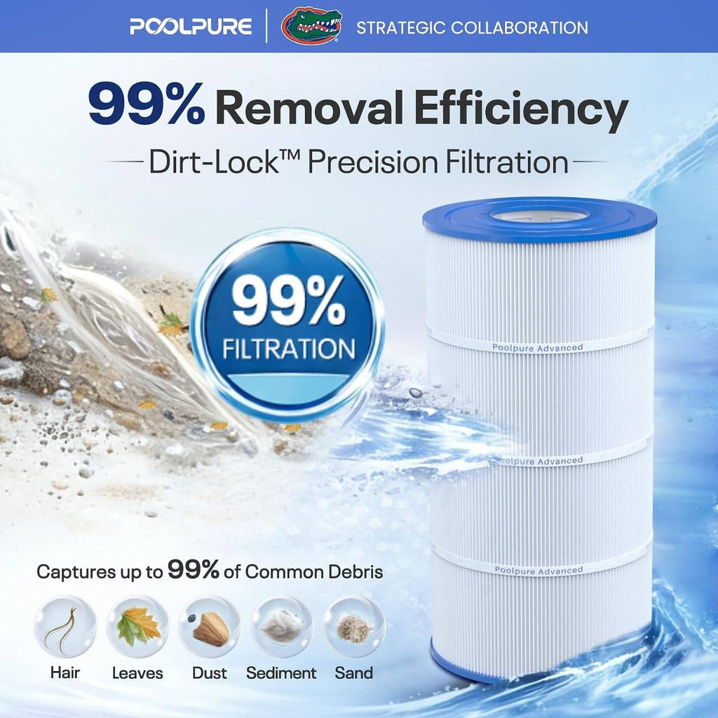 POOLPURE PLF90A Pool Filter Replaces Hayward C900, CX900RE, Pleatco PA90 Compati