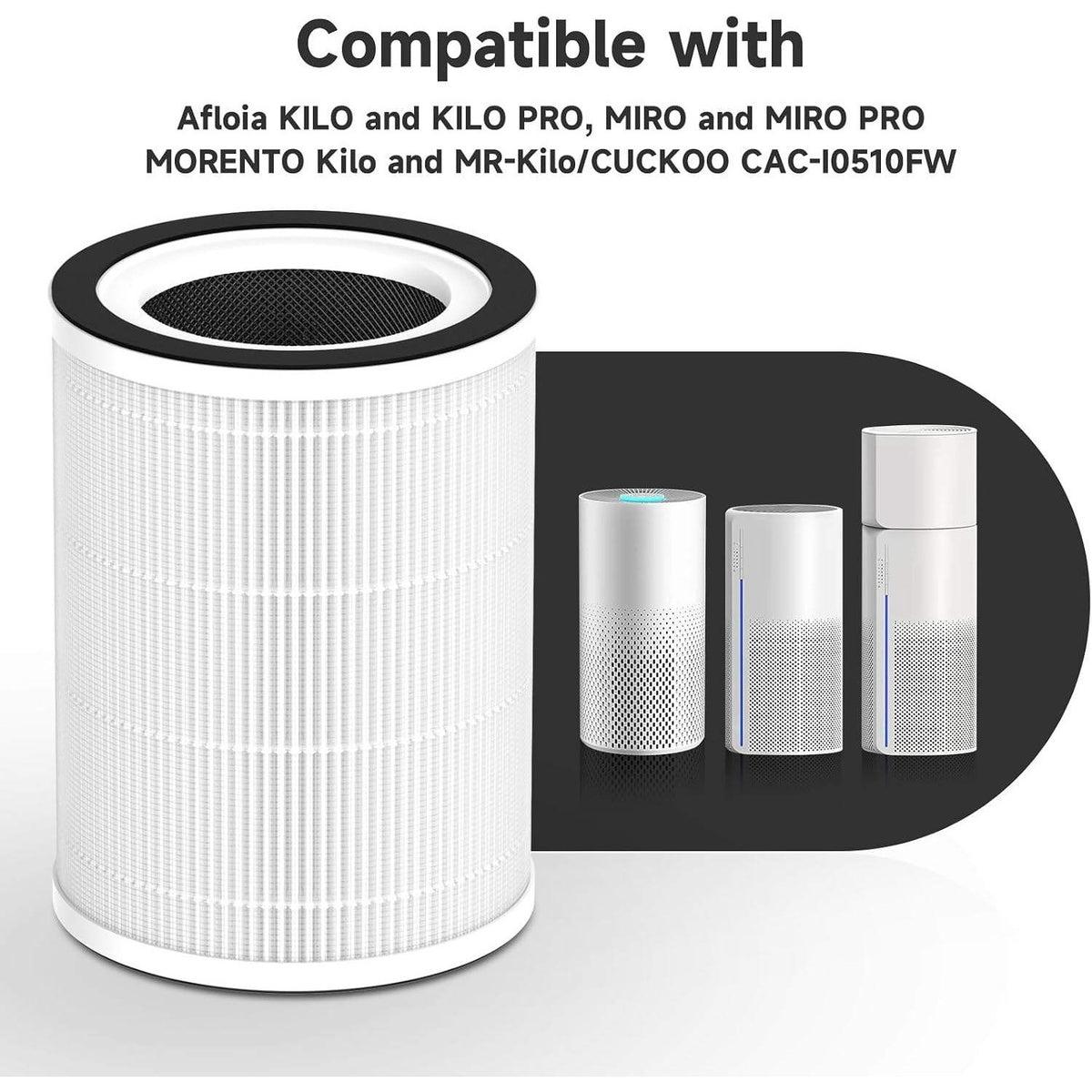 Set of 4 Breabetter Kilo Replacement Filter Compatible with Afloia Purifier Kilo