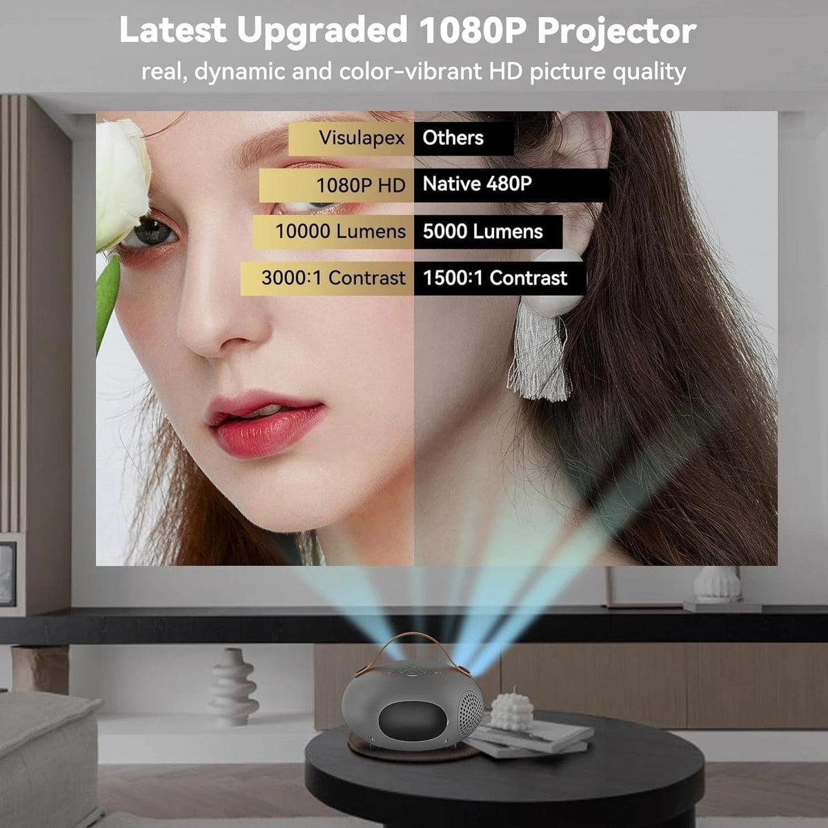 VISULAPEX V2 5G WiFi HD 1080P Portable Projector Bluetooth, Zoom Function