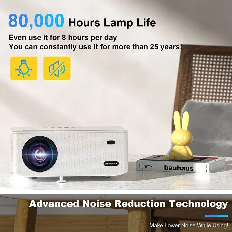 VISULAPEX Projector 65000 Lumens 4K 1080P FHD 5G WiFi Bluetooth Video Home Theat