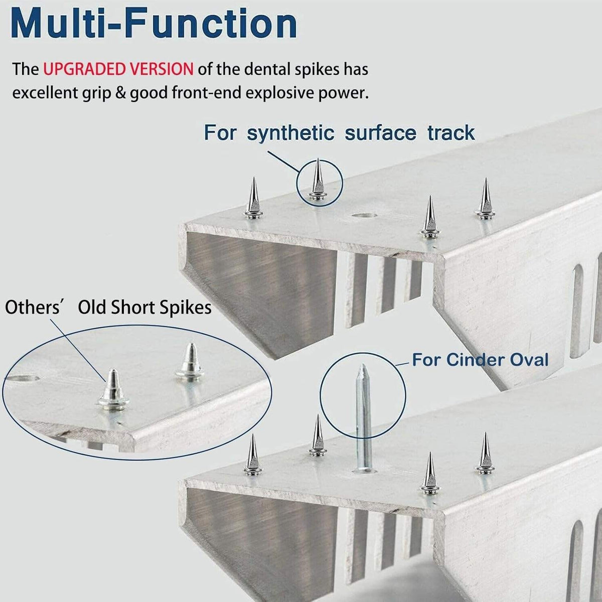 Supvision Multi-Function Lightning Starting Block MISSING SMALL SCREWS Sprinter