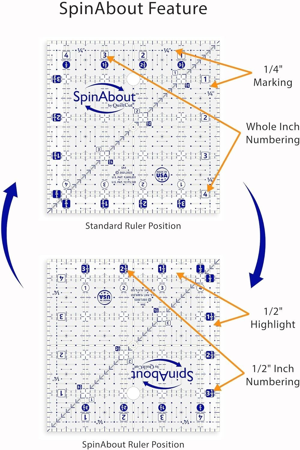 SpinAbout by QuiltCut Non-Slip Quilting Ruler – 5 Piece Square Up Set, 2½", 4½",
