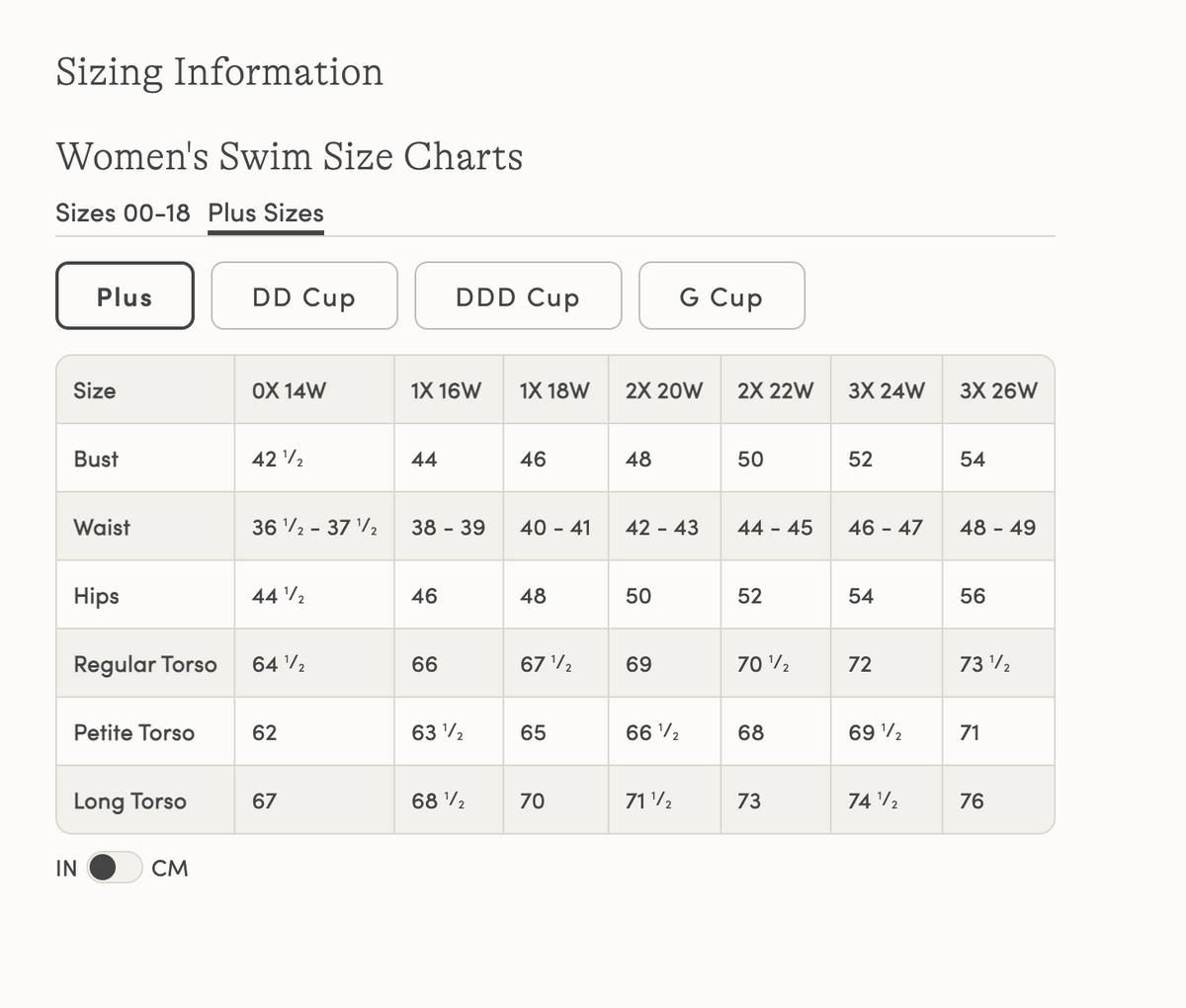 Lands' End Women's 4-8, 4-14W LONG Tummy Control Swim Skirt White/Turquoise