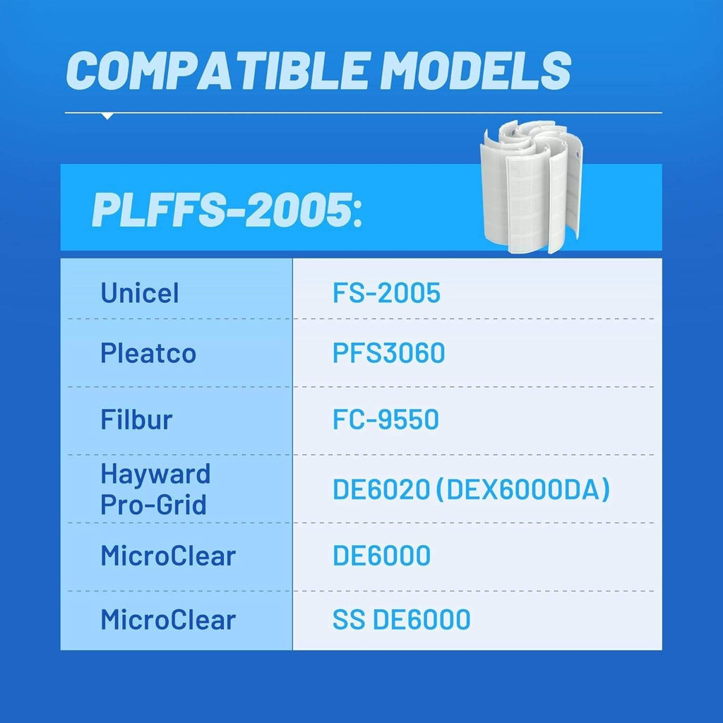 POOLPURE PLFFS-2005 60 Sq Ft 30" High DE Grid Pool Filter Replace Unicel FS-200