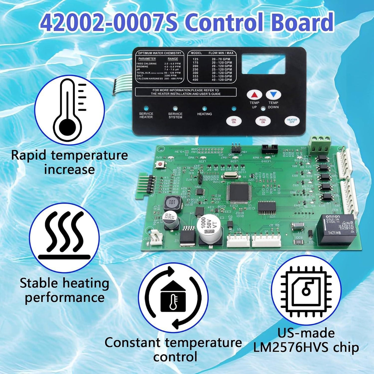 ROBOA 42002-0007S Control Board Kit (461105) with 472610Z Switch Pad Compatible
